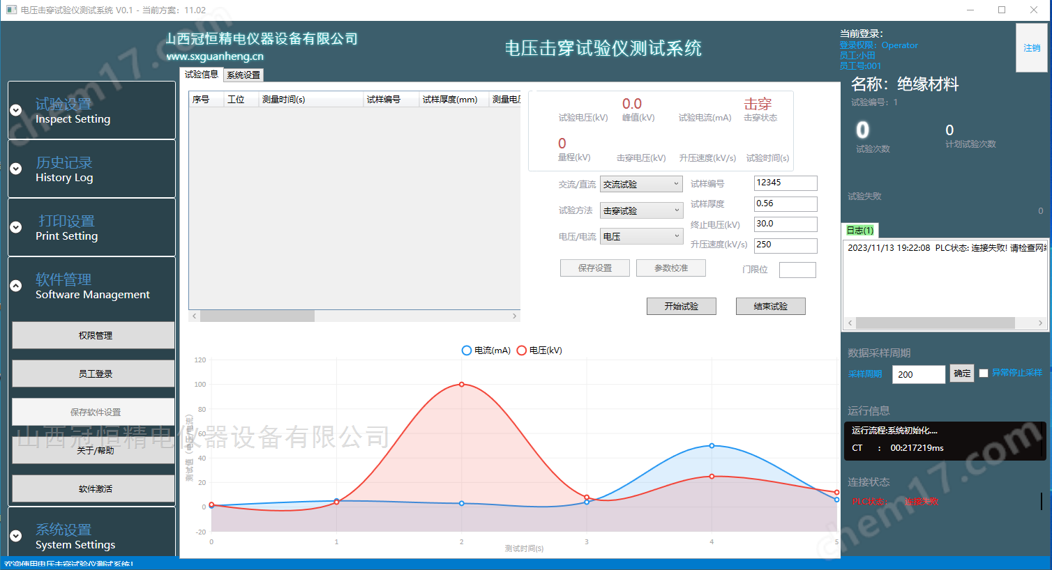 电压击穿测试软件主界面.png 交直流电压击穿试验仪